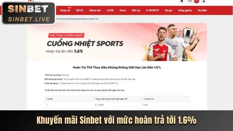 Thưởng nạp tiền hàng ngày vip 888